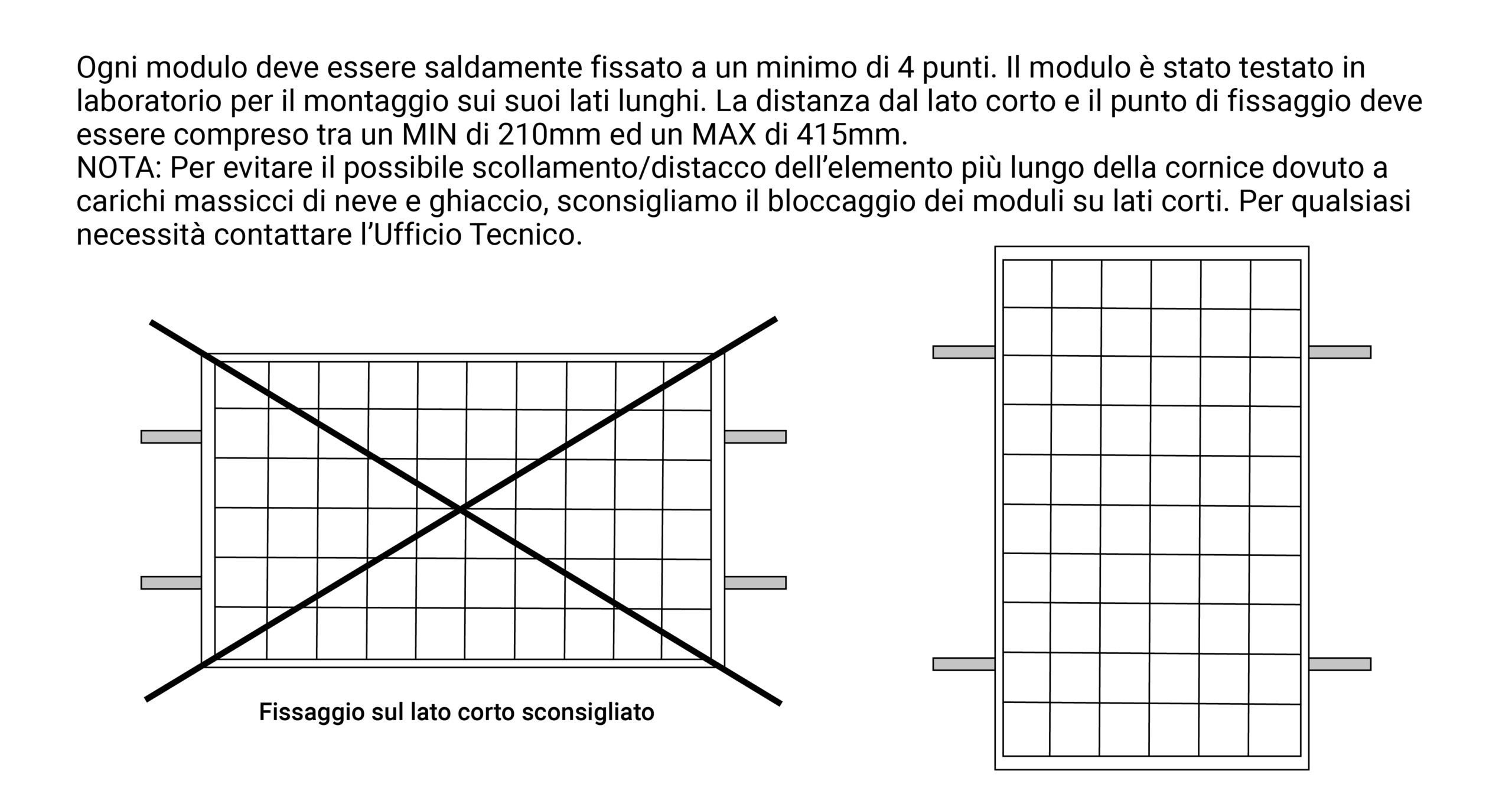 fotovoltaico