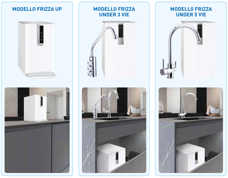 Modelli Frizza UP, UNDER 3 vie e UNDER 5 vie